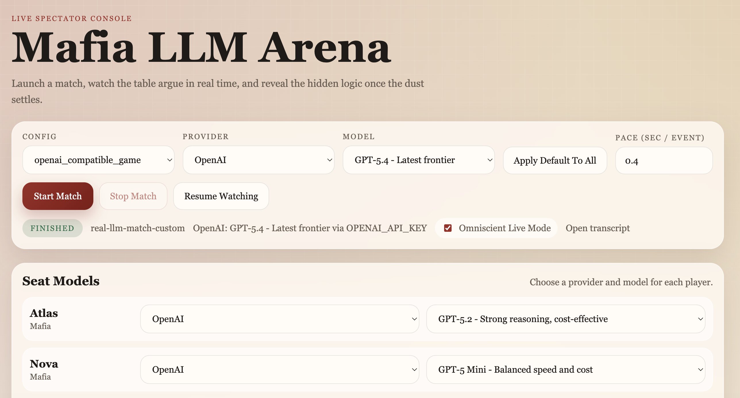 Mafia-LLM-Arena project artwork